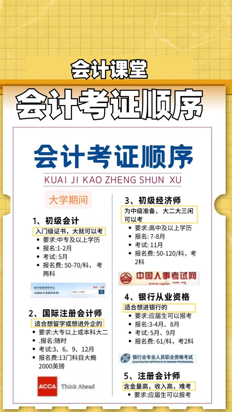 会计证需要什么专业才能考-会计证需要什么文凭可以考?-第1张图片-职教招生网 会计证需要什么专业才能考-会计证需要什么文凭可以考?-第1张图片-职教招生网