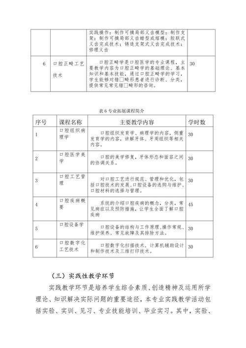 口腔科专业有哪些-口腔科分几个专业？-第6张图片-职教招生网