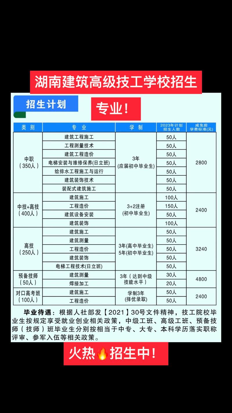 怀化工业高级技工学校招生，怀化工业高级技工学校招生条件-第1张图片-职教招生网