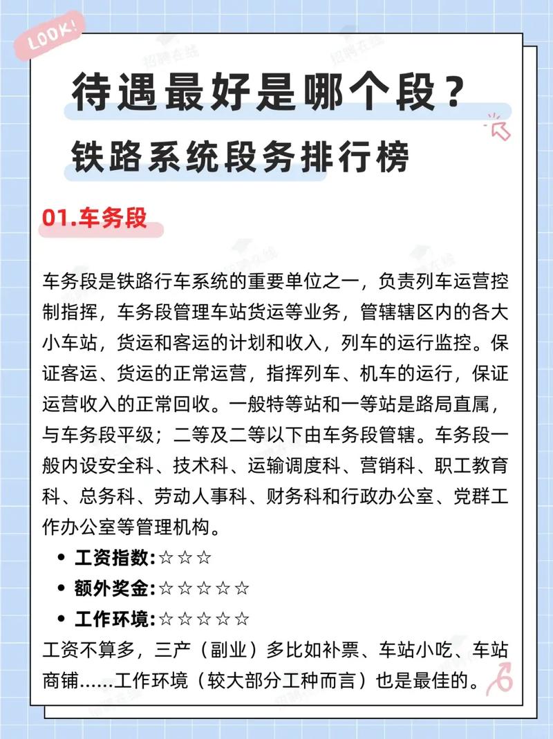 铁路服务专业好不好_铁路服务专业好不好找工作-第2张图片-职教招生网