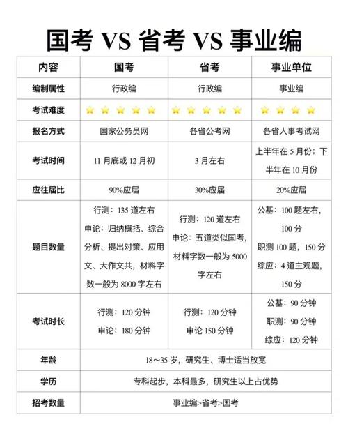 会计属于什么专业?-管理会计属于什么专业?-第2张图片-职教招生网 会计属于什么专业?-管理会计属于什么专业?-第2张图片-职教招生网