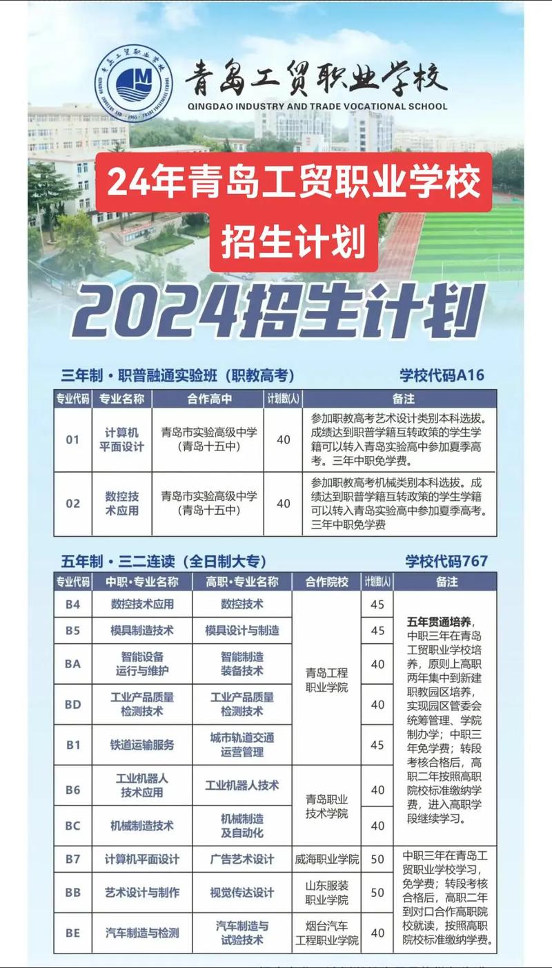 青岛市建筑工程中等专业学校_青岛市建筑工程学院-第2张图片-职教招生网 青岛市建筑工程中等专业学校_青岛市建筑工程学院-第2张图片-职教招生网