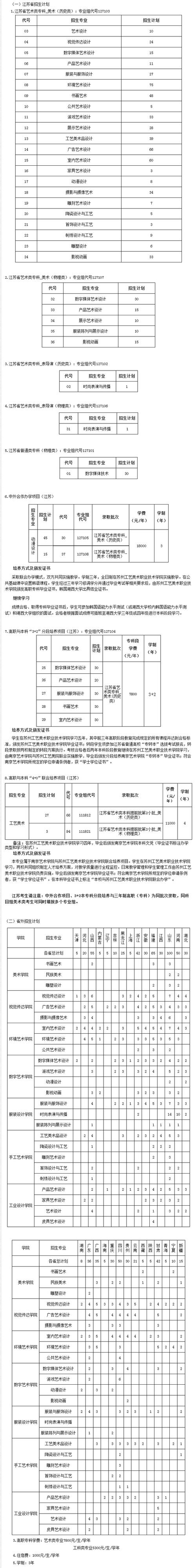 艺术生工艺美术专业好吗_工艺美术生好找工作吗-第1张图片-职教招生网 艺术生工艺美术专业好吗_工艺美术生好找工作吗-第1张图片-职教招生网