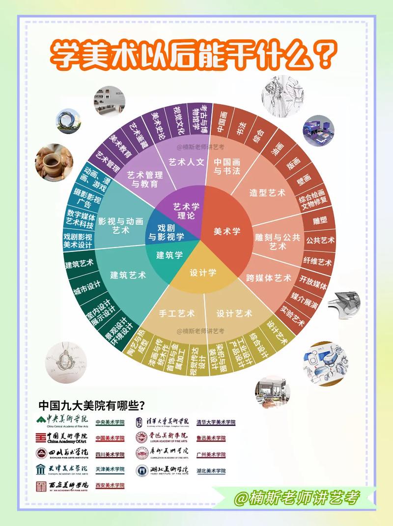 艺术生工艺美术专业好吗_工艺美术生好找工作吗-第3张图片-职教招生网 艺术生工艺美术专业好吗_工艺美术生好找工作吗-第3张图片-职教招生网