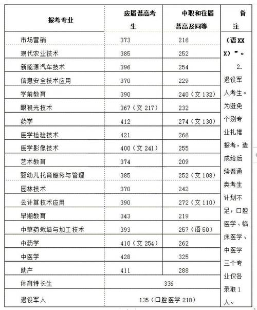 永州市职业技术学校招生,永州市职业技术学校招生简章-第2张图片-职教招生网 永州市职业技术学校招生,永州市职业技术学校招生简章-第2张图片-职教招生网
