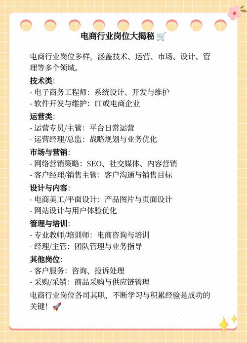 电子商务专业有哪些岗位-电子商务专业有哪些对应的职业岗位?-第5张图片-职教招生网 电子商务专业有哪些岗位-电子商务专业有哪些对应的职业岗位?-第5张图片-职教招生网