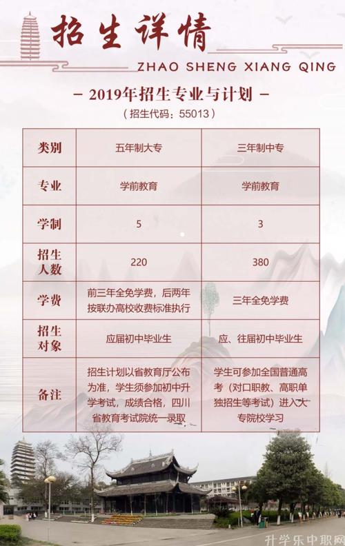 四川省孝泉师范学校招生,四川孝泉师范学院美女多吗-第1张图片-职教招生网 四川省孝泉师范学校招生,四川孝泉师范学院美女多吗-第1张图片-职教招生网