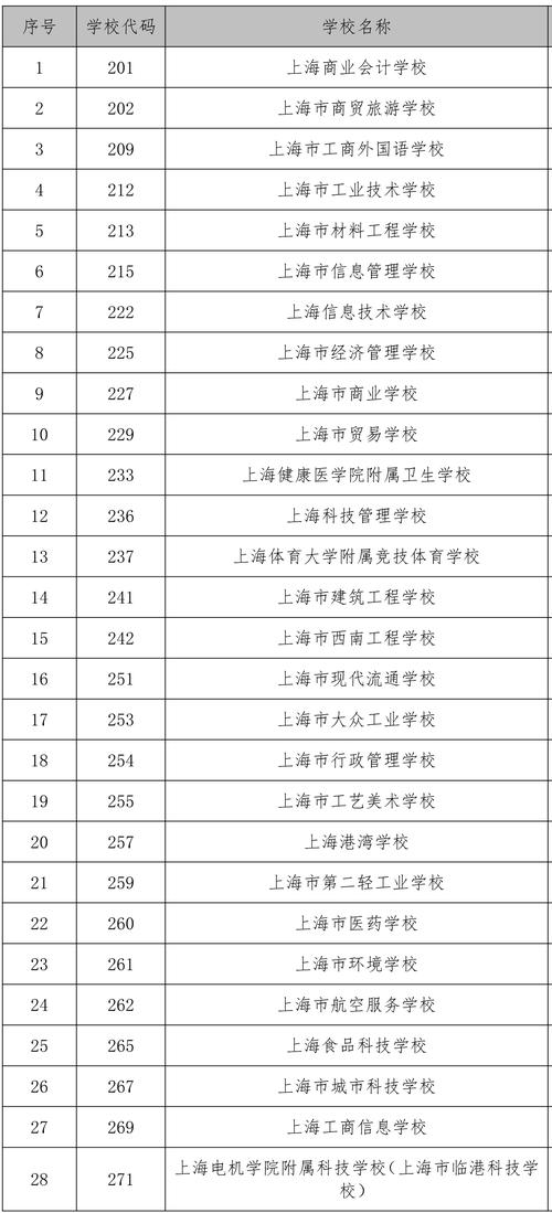 成都铁路高级技工学校招生电话，成都铁路技工学校校址-第2张图片-职教招生网