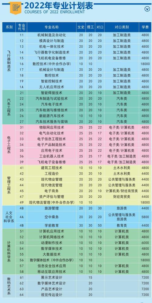 四川消防职业学校招生简章-四川消防专科学校?-第2张图片-职教招生网 四川消防职业学校招生简章-四川消防专科学校?-第2张图片-职教招生网