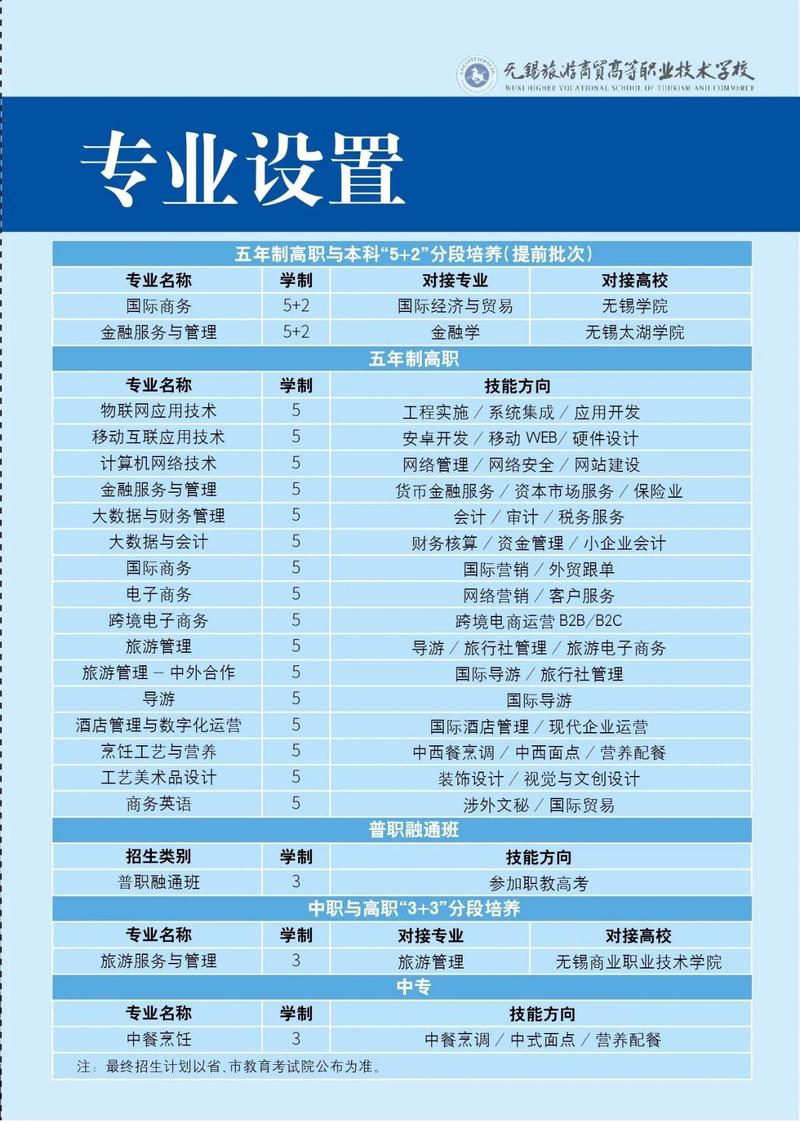 导游有哪些学校-导游学校排名？-第2张图片-职教招生网