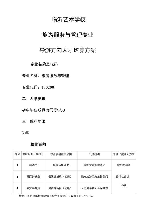 导游有哪些学校-导游学校排名？-第4张图片-职教招生网