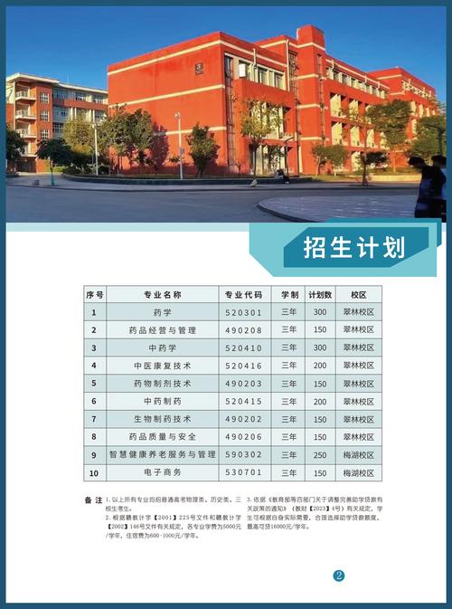 凯里技术职业技术学院招生_凯里技术职业技术学院招生简章-第3张图片-职教招生网 凯里技术职业技术学院招生_凯里技术职业技术学院招生简章-第3张图片-职教招生网