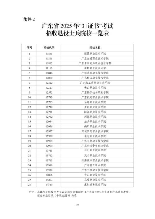 室内设计的技工学校_室内设计高职学校名单-第5张图片-职教招生网 室内设计的技工学校_室内设计高职学校名单-第5张图片-职教招生网
