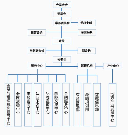 电子商务学哪些专业_电子商务专业都学什么科目-第3张图片-职教招生网 电子商务学哪些专业_电子商务专业都学什么科目-第3张图片-职教招生网