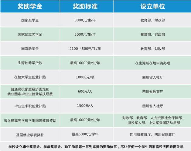 汽车检测与维修专业四川学校,汽车检测与维修有本科院校吗-第3张图片-职教招生网 汽车检测与维修专业四川学校,汽车检测与维修有本科院校吗-第3张图片-职教招生网