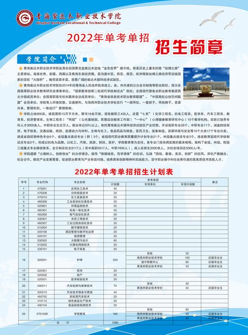 自贡市职业技术学校招生_自贡职业技术学校收费标准-第5张图片-职教招生网 自贡市职业技术学校招生_自贡职业技术学校收费标准-第5张图片-职教招生网