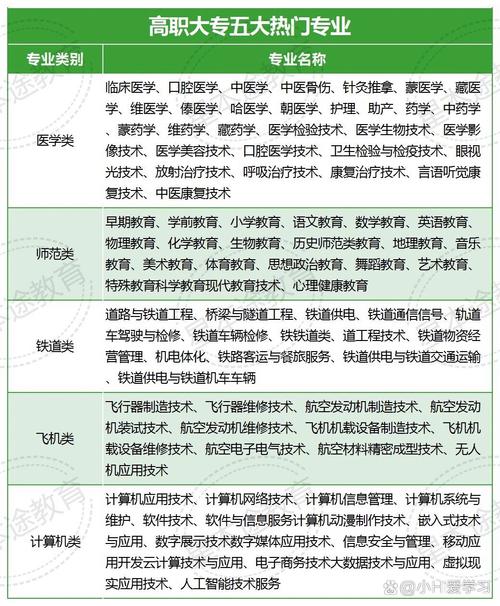 哪里有室内设计职业学校-哪里有室内设计职业学校啊?-第6张图片-职教招生网 哪里有室内设计职业学校-哪里有室内设计职业学校啊?-第6张图片-职教招生网