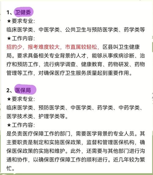 康复专业就业方向,康复学就业方向-第2张图片-职教招生网 康复专业就业方向,康复学就业方向-第2张图片-职教招生网