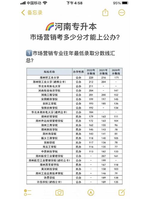市场营销算什么专业类别_市场营销属于什么专业学科类别-第2张图片-职教招生网 市场营销算什么专业类别_市场营销属于什么专业学科类别-第2张图片-职教招生网