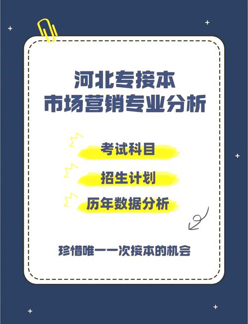 市场营销算什么专业类别_市场营销属于什么专业学科类别-第3张图片-职教招生网 市场营销算什么专业类别_市场营销属于什么专业学科类别-第3张图片-职教招生网