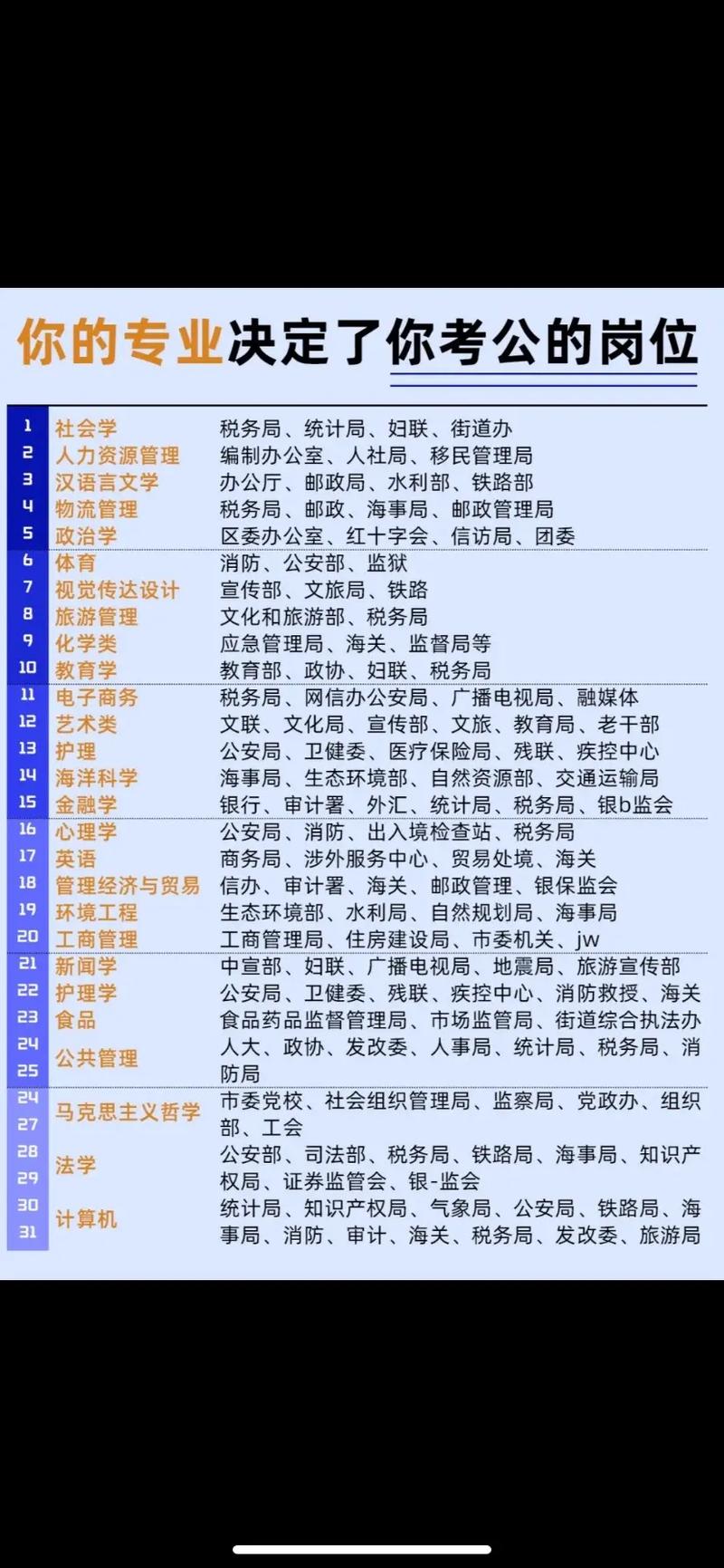 市场营销算什么专业类别_市场营销属于什么专业学科类别-第6张图片-职教招生网 市场营销算什么专业类别_市场营销属于什么专业学科类别-第6张图片-职教招生网