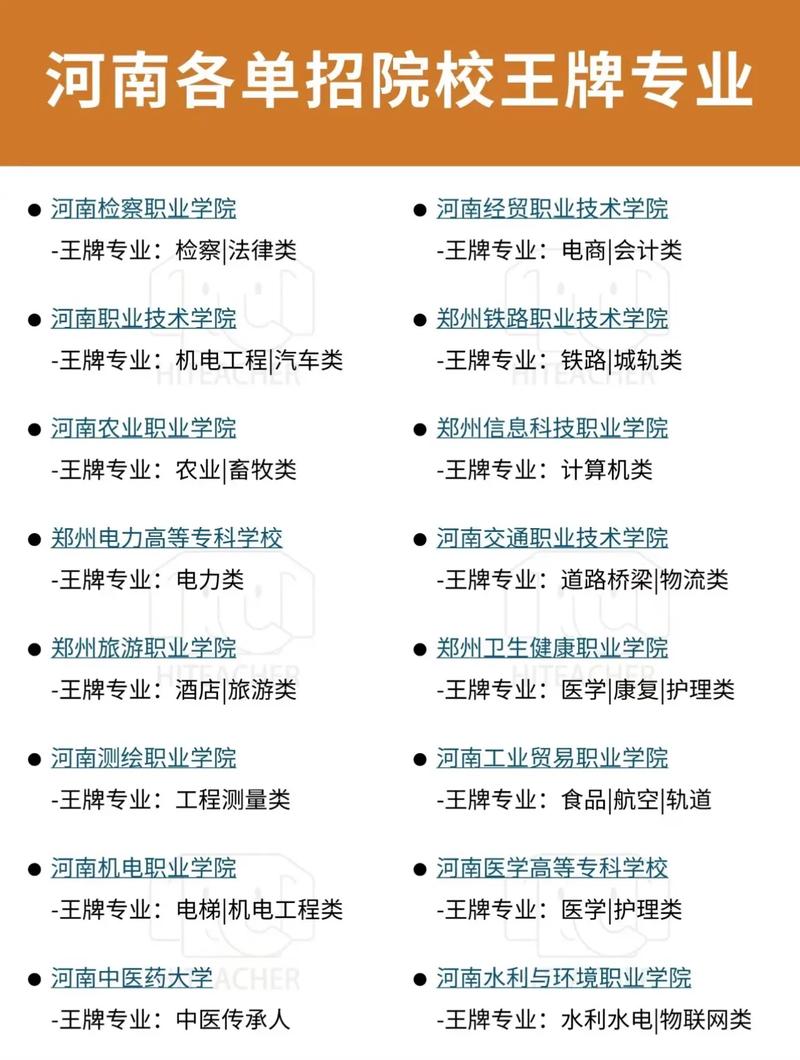 前十名室内设计职业学校_室内设计专业职业技术学校-第1张图片-职教招生网