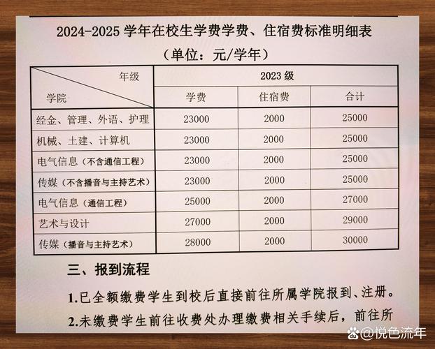成都工程铁路学校招生，成都铁路工程学校好不好管理得咋样-第5张图片-职教招生网