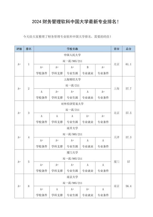 会计方面的专业有哪些-会计有哪些专业方向？-第1张图片-职教招生网