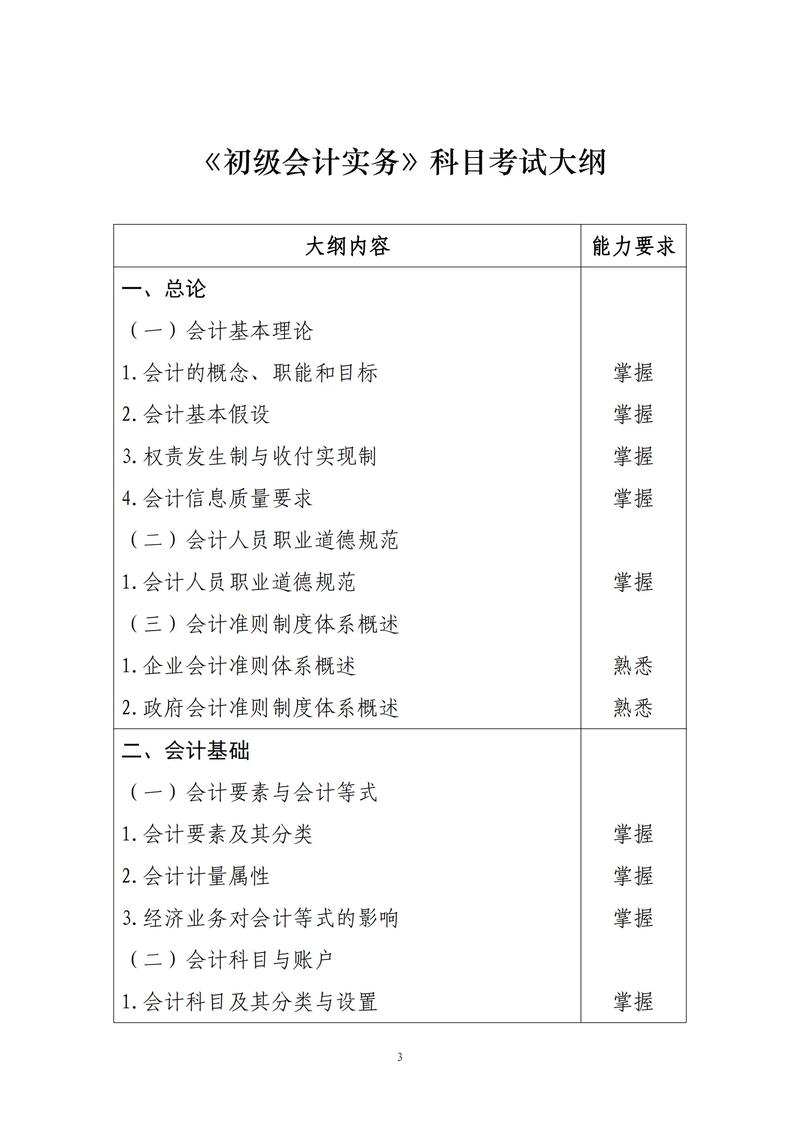 会计方面的专业有哪些-会计有哪些专业方向？-第5张图片-职教招生网
