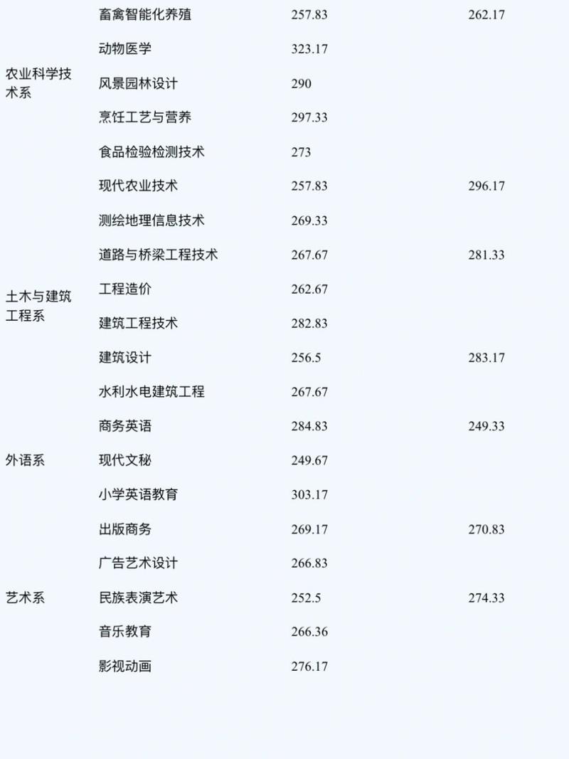 招生简章四川南充卫生学校，南充卫校招生官方网站-第1张图片-职教招生网