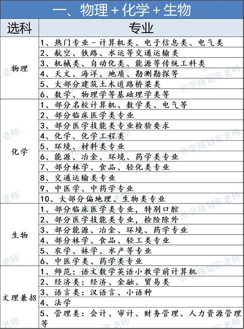 成都市铁路学校招生_成都铁路学校招生要求如下-第2张图片-职教招生网