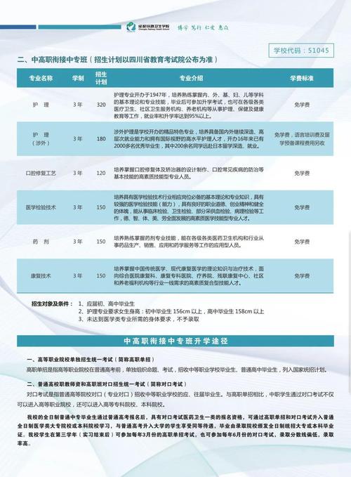 成都郫县铁路卫生学校招生简章_成都市郫县铁路卫生学校-第3张图片-职教招生网