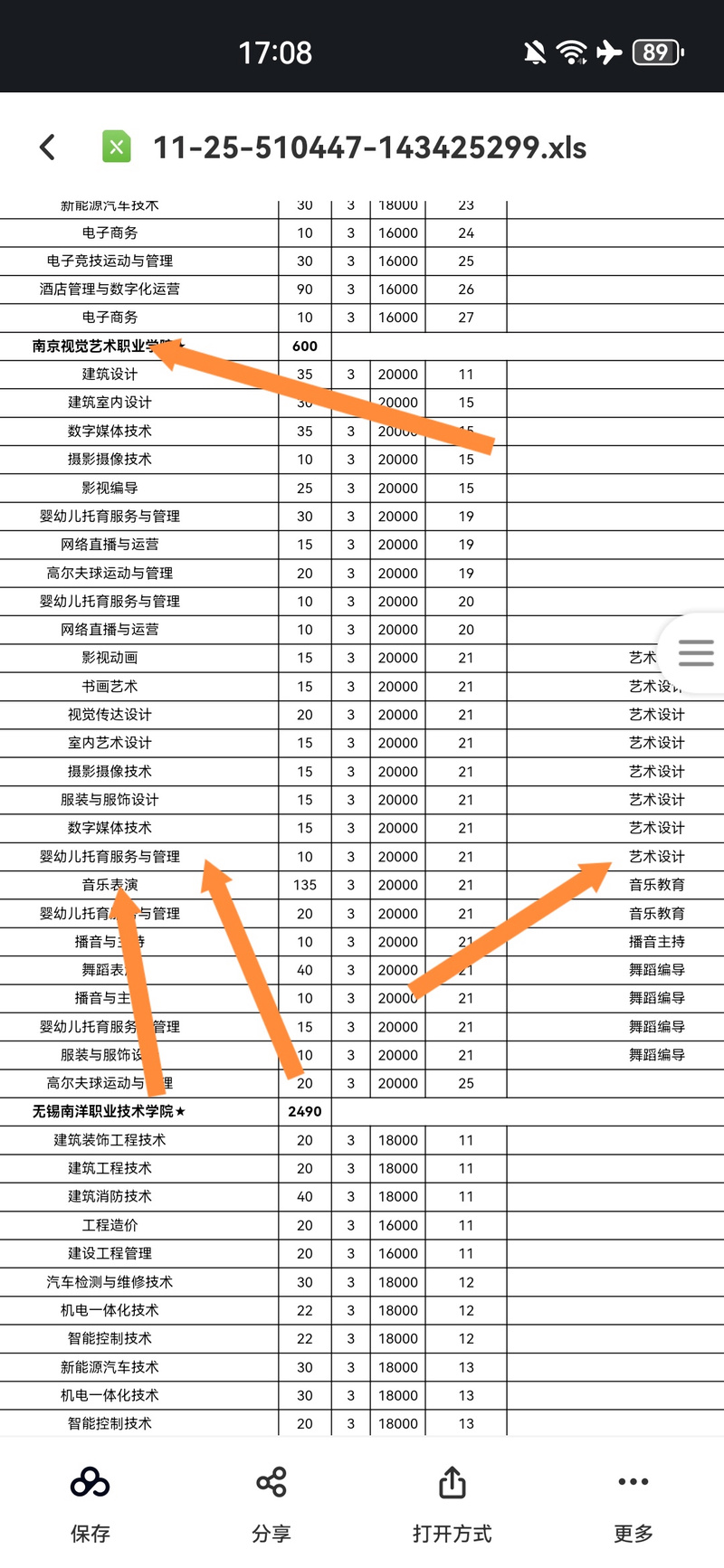 南京室内设计专业的大专-南京室内设计专业的大专排名？-第3张图片-职教招生网