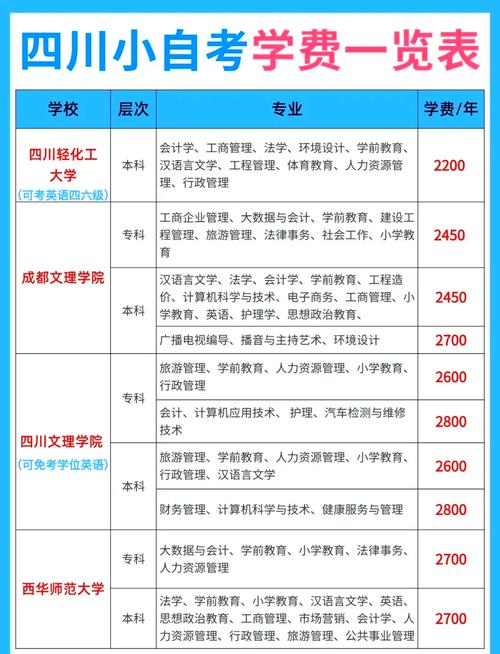 成都科创技工学校招生电话-成都科创职业技能培训学校？-第4张图片-职教招生网