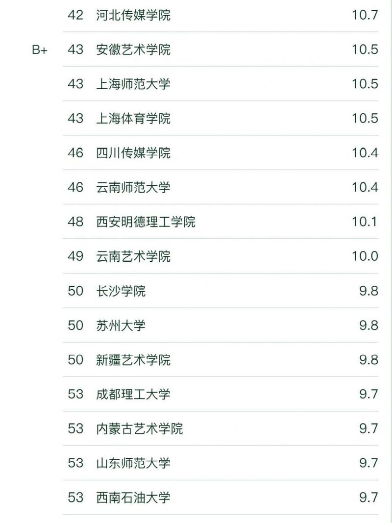 播音主持专业都有哪些-播音主持专业都有哪些课程?-第1张图片-职教招生网 播音主持专业都有哪些-播音主持专业都有哪些课程?-第1张图片-职教招生网