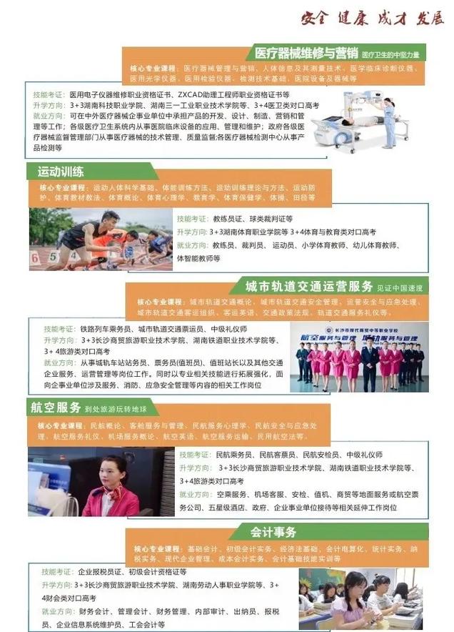 专业航空服务学什么-专业航空服务学什么的？-第1张图片-职教招生网