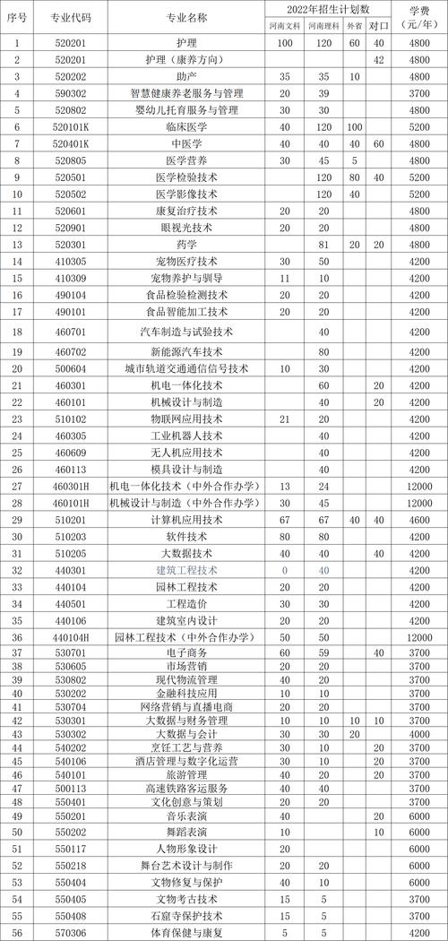 文物保护和修复专业的大专院校-文物修复与保护专业大学排名？-第5张图片-职教招生网