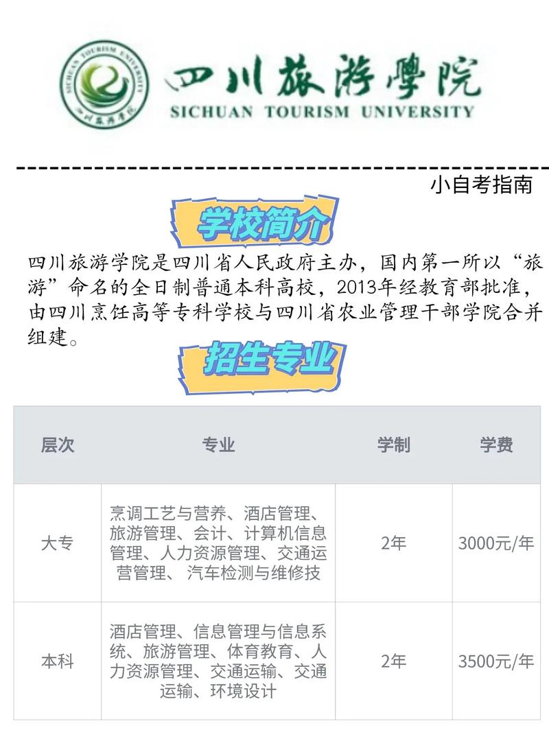四川省旅游学校招生电话,四川省旅游学校招生电话是多少-第2张图片-职教招生网 四川省旅游学校招生电话,四川省旅游学校招生电话是多少-第2张图片-职教招生网
