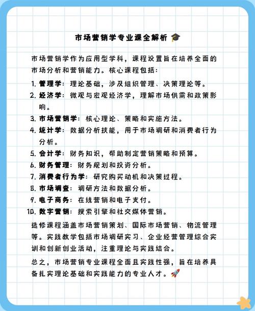 市场营销包含什么专业，市场营销专业包括哪些课程-第1张图片-职教招生网