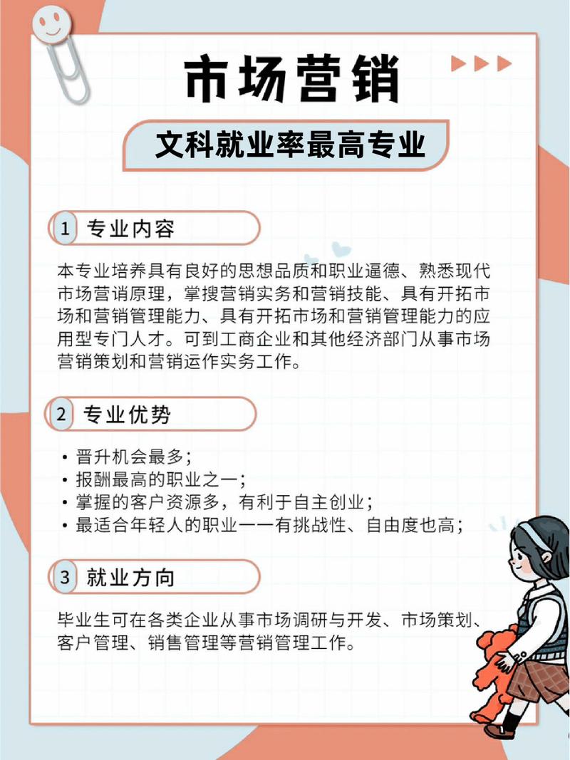 市场营销包含什么专业，市场营销专业包括哪些课程-第3张图片-职教招生网