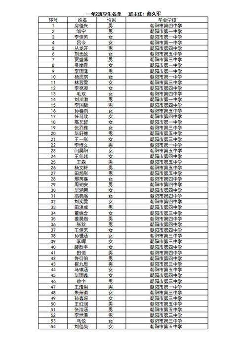 成都电子信息学校招生官方网站-成都电子信息学校在哪儿?-第3张图片-职教招生网 成都电子信息学校招生官方网站-成都电子信息学校在哪儿?-第3张图片-职教招生网
