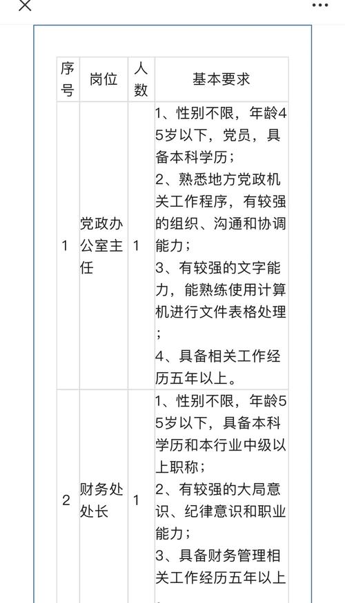 轨道交通运营与管理就业方向_轨道交通运营与管理专业-第4张图片-职教招生网 轨道交通运营与管理就业方向_轨道交通运营与管理专业-第4张图片-职教招生网