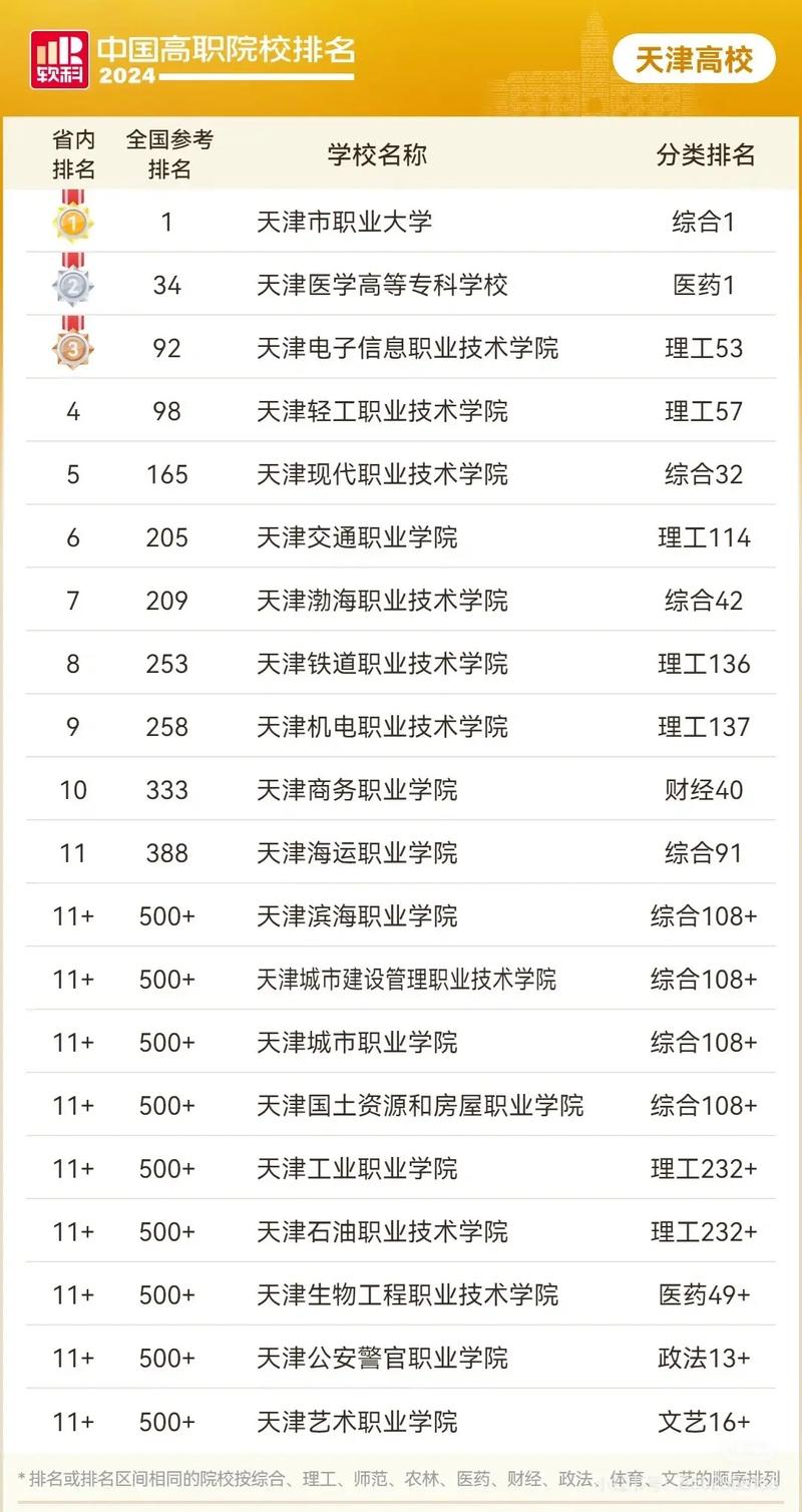 工艺美术大专学校,工艺美术大专文凭出来干什么-第2张图片-职教招生网 工艺美术大专学校,工艺美术大专文凭出来干什么-第2张图片-职教招生网