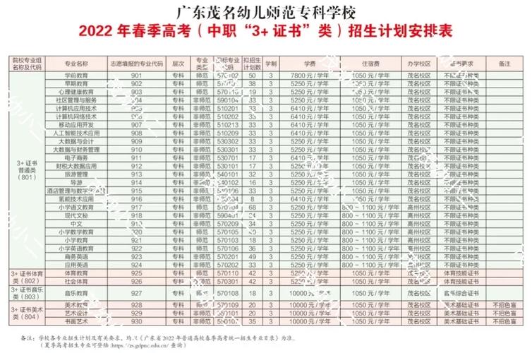 成都市育华职业学校招生简章-成都市育华职业学校电话?-第1张图片-职教招生网 成都市育华职业学校招生简章-成都市育华职业学校电话?-第1张图片-职教招生网