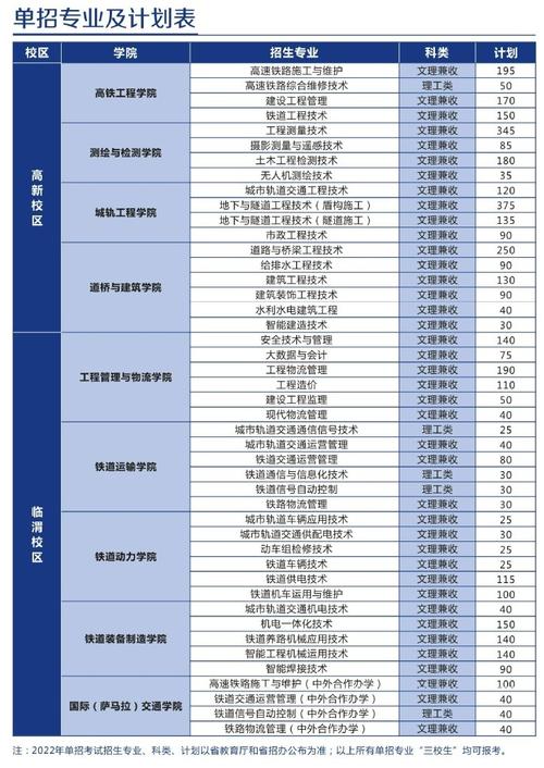 铁路学校成都招生,成都铁路工程学校招生简章2020年-第1张图片-职教招生网 铁路学校成都招生,成都铁路工程学校招生简章2020年-第1张图片-职教招生网
