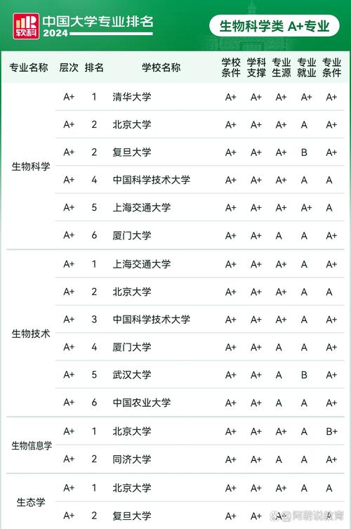 空中乘务专业好的学校-2021空中乘务专业的专科大学?-第2张图片-职教招生网 空中乘务专业好的学校-2021空中乘务专业的专科大学?-第2张图片-职教招生网