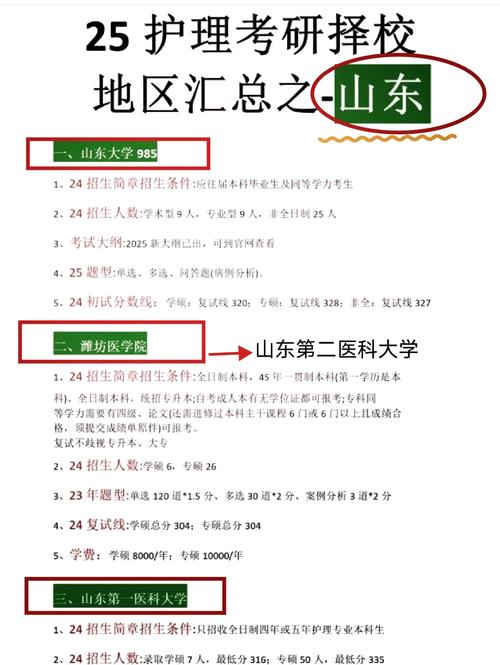 调剂到护理专业怎么办-被调剂到护理专业？-第1张图片-职教招生网