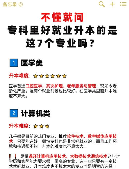 学康复专业好不好_学康复专业好不好就业-第2张图片-职教招生网