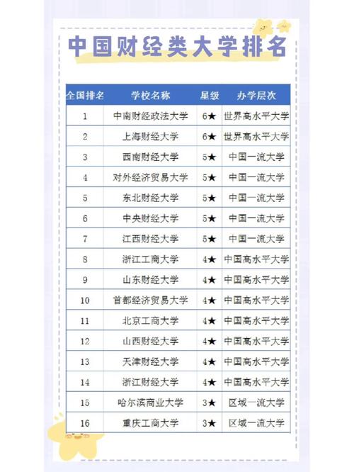 财会专业学校_财会专业学校有哪些-第6张图片-职教招生网 财会专业学校_财会专业学校有哪些-第6张图片-职教招生网