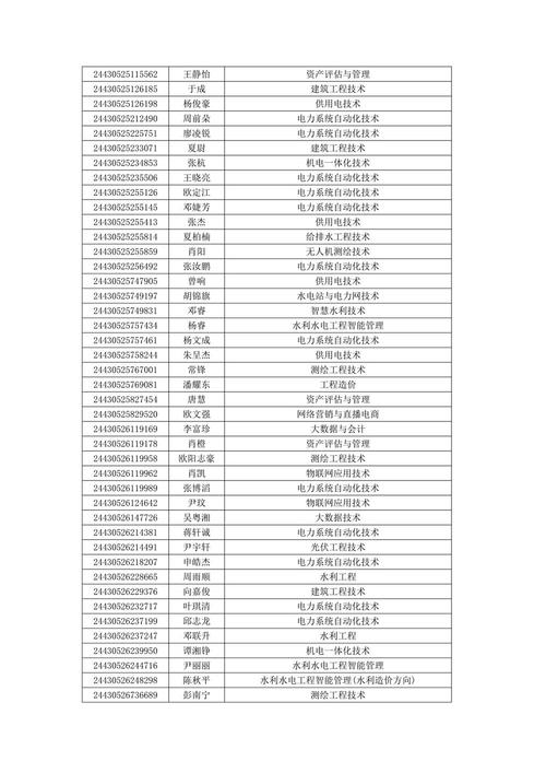 铁道运输与管理就业方向_铁道运输与管理就业前景-第1张图片-职教招生网 铁道运输与管理就业方向_铁道运输与管理就业前景-第1张图片-职教招生网